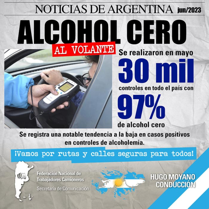 Alcohol Cero / Noticias Argentinas