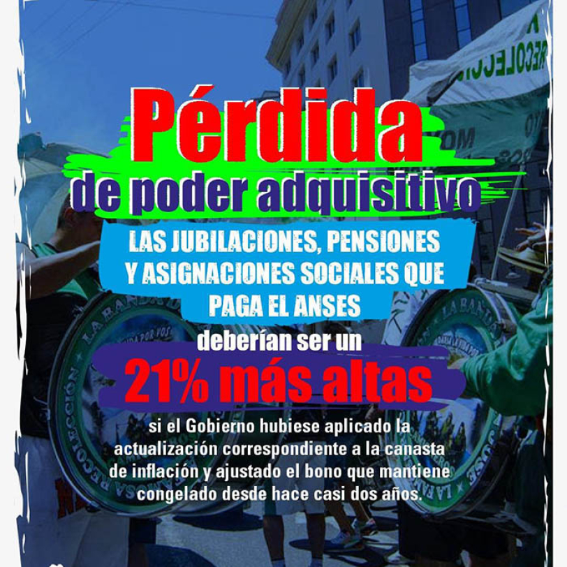 P&eacute;rdida de poder adquisitivo