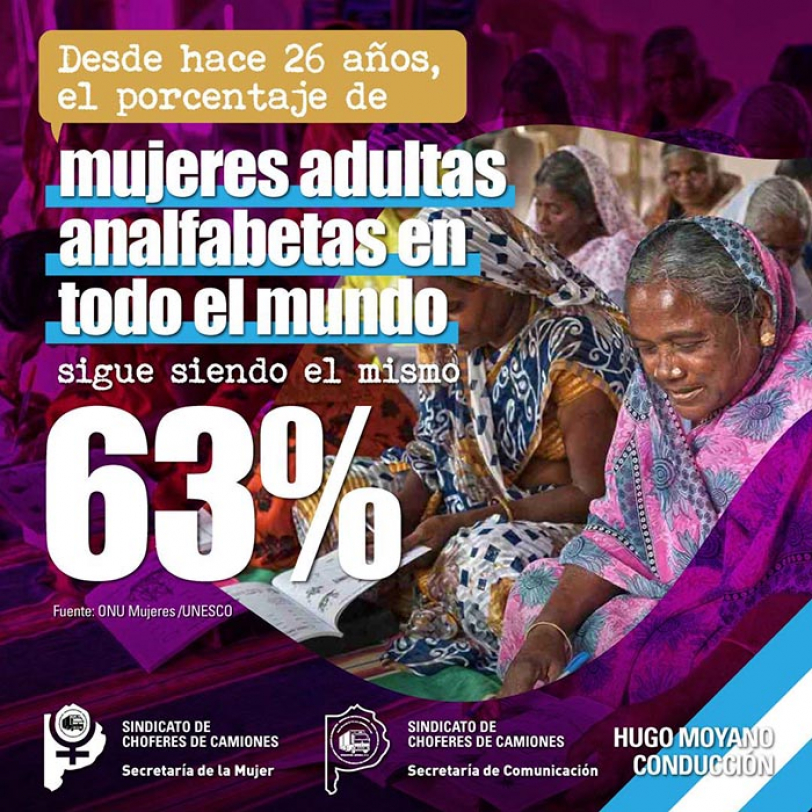 63% de Mujeres analfabetas en todo el mundo