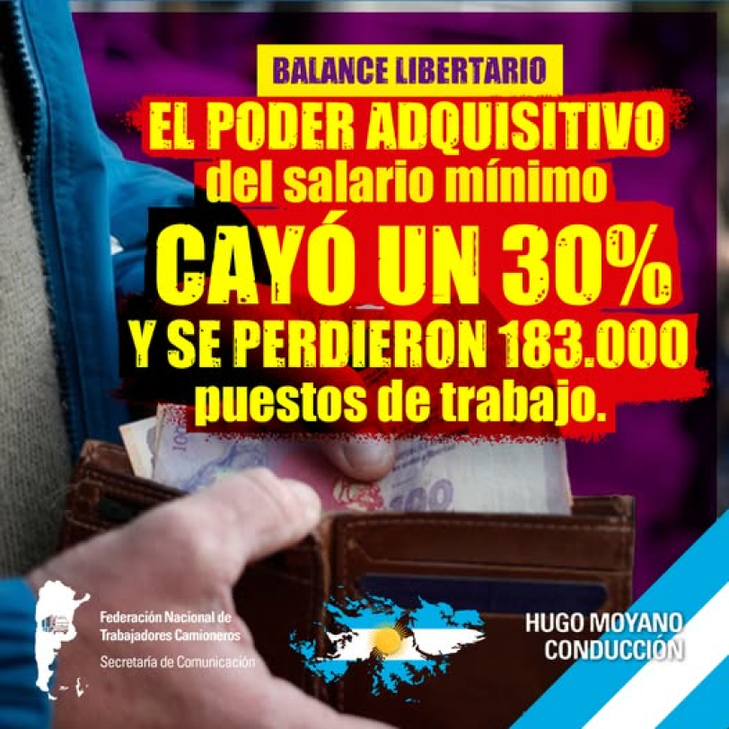 Balance Libertario